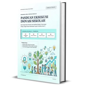 Panduan Inovasi
